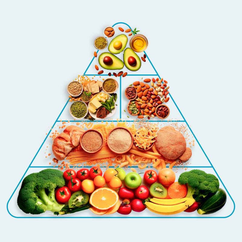 Pirámide de comida vegana para equilibrar una dieta saludable y plant-based.